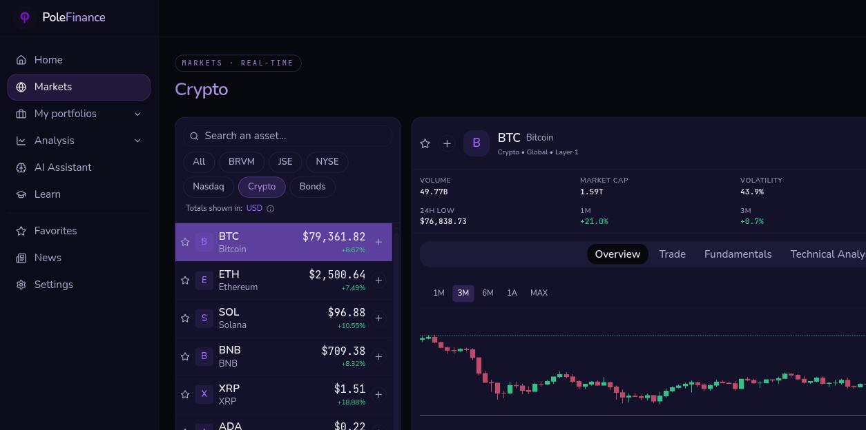 PoleFinance